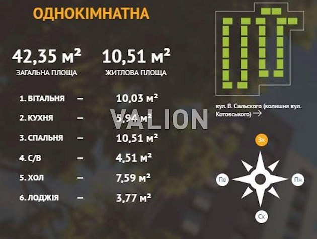 Продам 1к.квартиру ЖК Город цветов (ЖК Місто квітів)