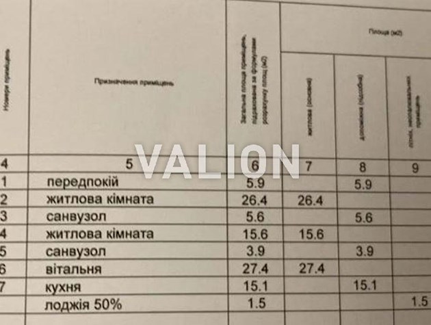 Продажа 3-комнатной квартиры в ЖК Сан Франциско, метро Нивки