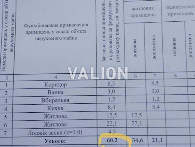 Продажа 2к квартиры на ул. Академика Заболотного 58 возле метро Теремки.