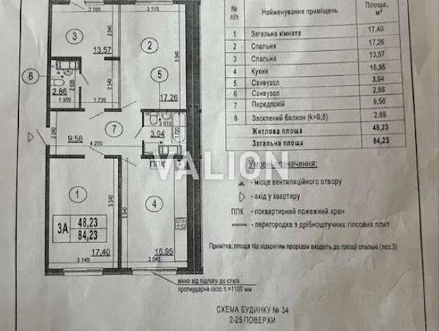 Продажа 3-к квартиры ЖК Патриотика ул.Чавдар 34