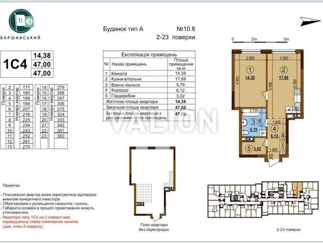 Продажа 1-к квартиры ЖК Варшавский 3 Виноградарь