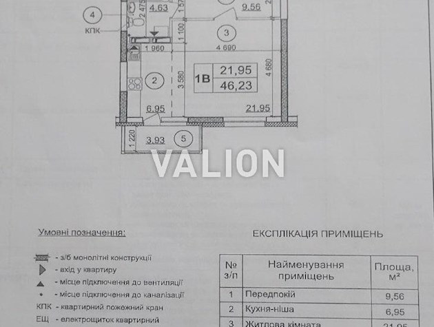 Продажа 1 комнатной квартиры по ул. Софии русовой 7в ЖК Патриотика Позняки Осокорки Дарницкий